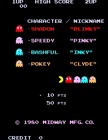 Pac-Man acrescentou personagens e cenas narrativas aos videogames.